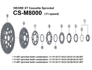 Pastorek SHIMANO Deore XT pro kazety CS-M7000/CS-M8000 11-sp. 1 (1)