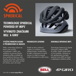 Přilba GIRO Helios Spherical Mat White (4)