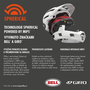 Přilba GIRO Coalition Spherical Mat Black (4)